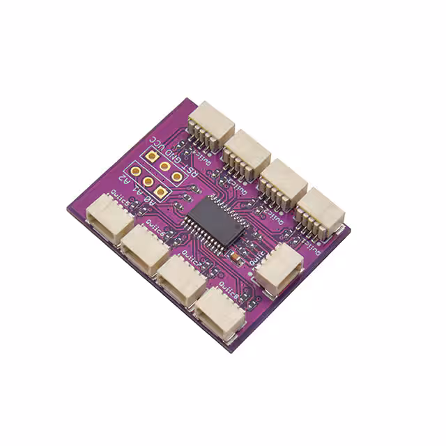 ZIO-101900 Smart Prototyping  Cartes et kits d'évaluation et de démonstration