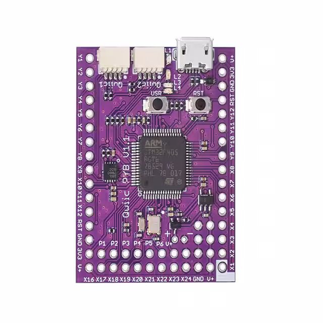 ZIO-102034 Smart Prototyping  Cartes d'évaluation - Embarquées - MCU DSP