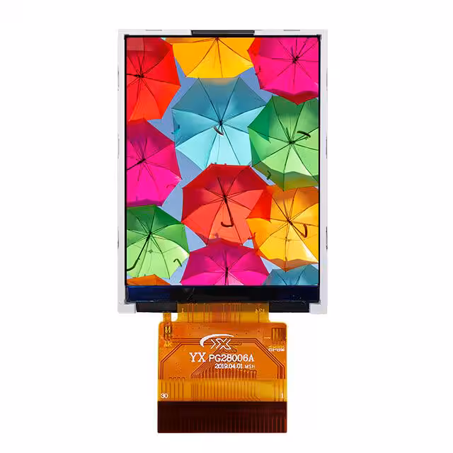 PG2806A Pacific Goal  Modules d'affichage - LCD OLED Graphic