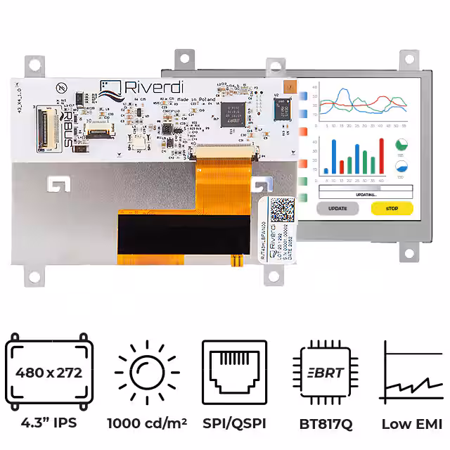 RVT43HLBFWN00 Riverdi  Modules d'affichage - LCD OLED Graphic