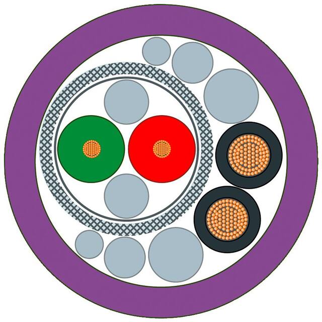 6XV18602S Siemens  Kabel Drähte