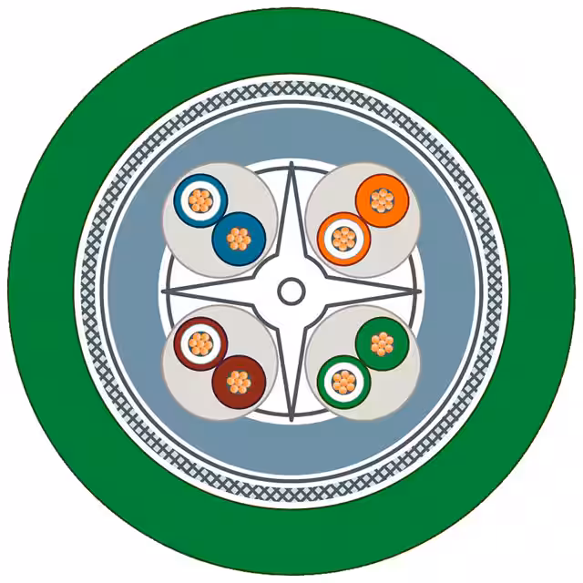 6XV18782B Siemens  Câbles Fils