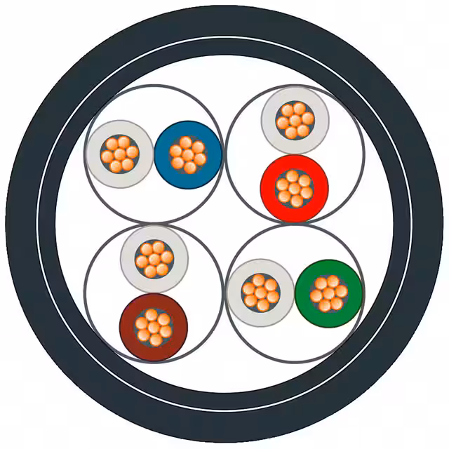 6XV18782T Siemens  Câbles Fils