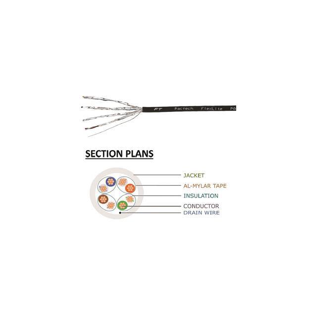 PGS-FL6A8-21ST211K1 Pactech  Cavi Fili