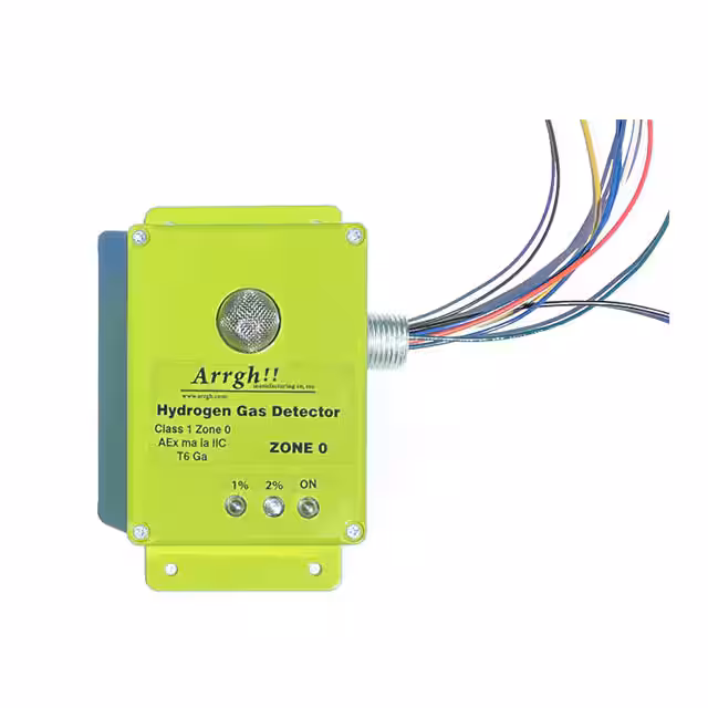 99181 Arrgh!!  Equipment - Environmental Testers