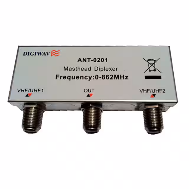 ANT0201 Digiwave  HF-Multiplexer