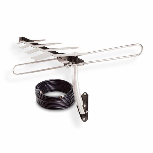 ANT2081 HOMEVISION TECHNOLOGY INC  Antennes RF