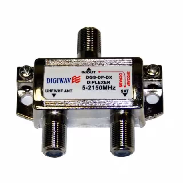 DGSDPDX HOMEVISION TECHNOLOGY INC  HF-Multiplexer