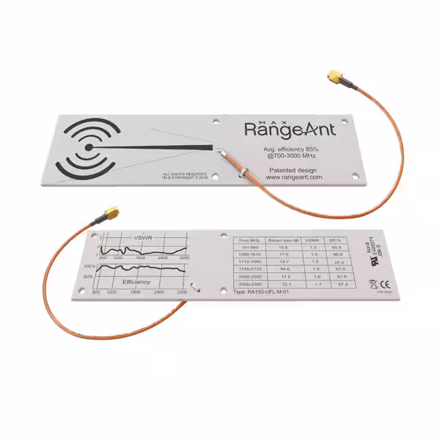 RA150-CX1 RangeAnt  Antenas de RF