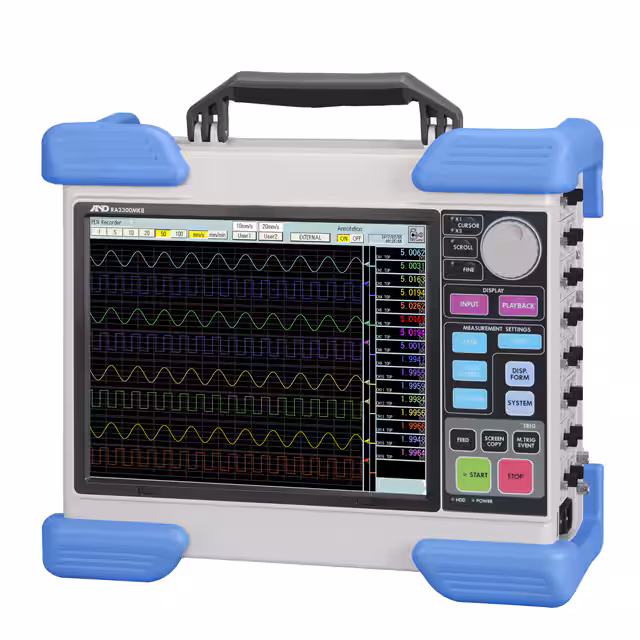 RA2300MKII A&D Engineering  Ausrüstung - Spezialität