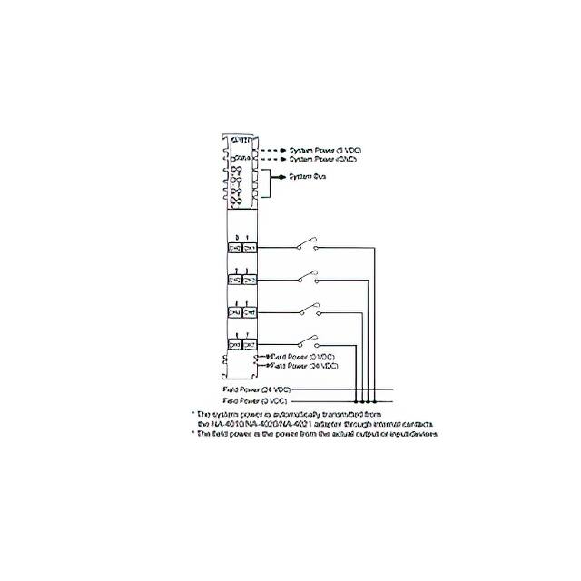 M-1800 ICOMTECH, INC. Steuerungen - SPS-Module
