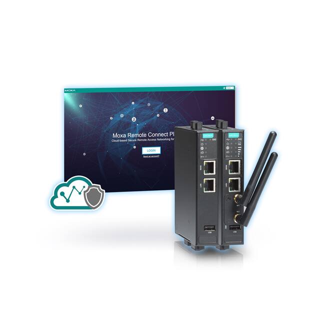 MRC-1002-T Moxa  Fertige Einheiten für HF-Empfänger, Sender und Transceiver