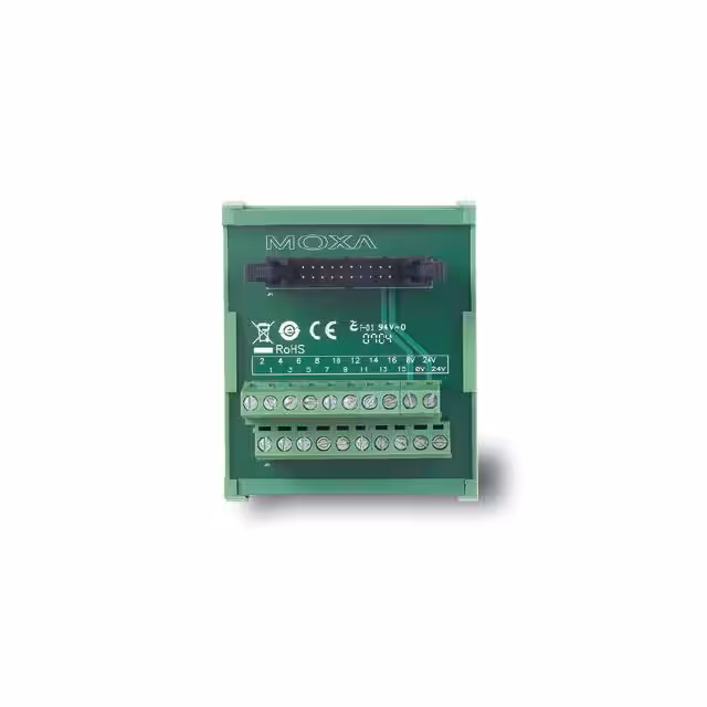 TB1600 Moxa  Canale guida DIN