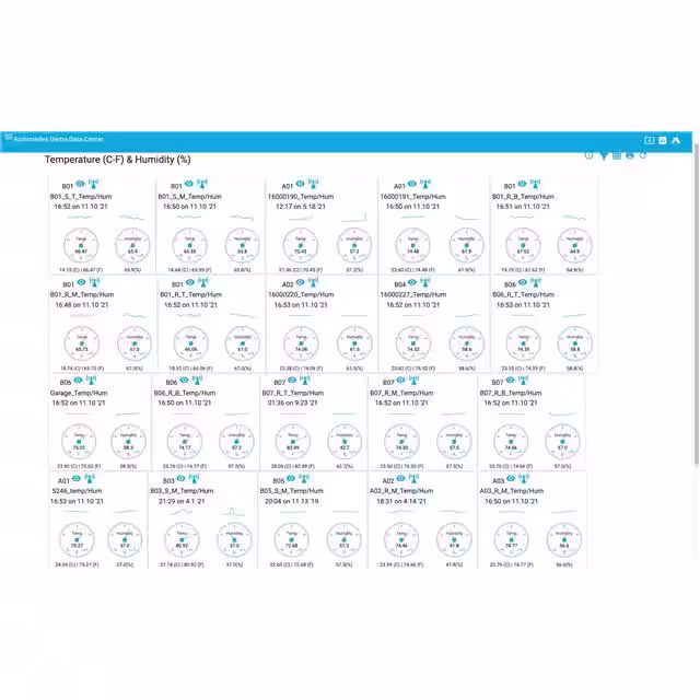 ARCOS-SAAS Archimedes Controls  Services logiciels