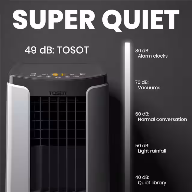 GPC05AK-A3NNA1C TOSOT  HVAC - Klimaanlagen