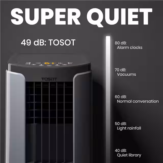 GPC06AK-A3NNA1C TOSOT  HVAC - Klimaanlagen