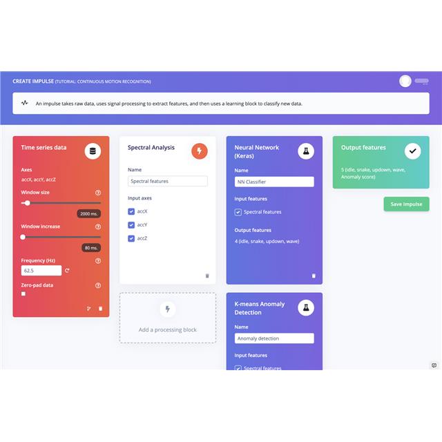 EDGE IMPULSE Edge Impulse  Services logiciels