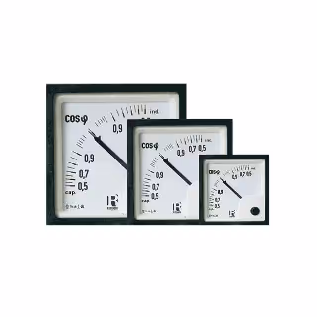 LF72 Rishabh Instruments Medidores de panel