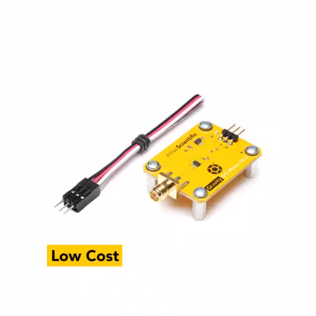 GRV-DO Atlas Scientific  Cartes d'évaluation - Cartes d'extension Cartes filles