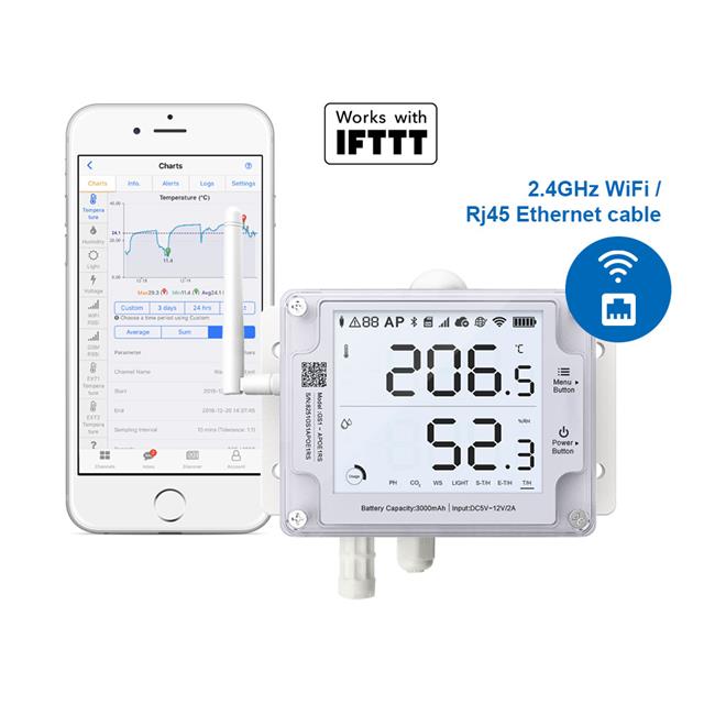 GS1-AETH1RS UbiBot  Attrezzature - Tester ambientali