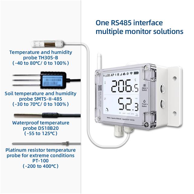 GS1-AL4G1RS UbiBot  Attrezzature - Tester ambientali