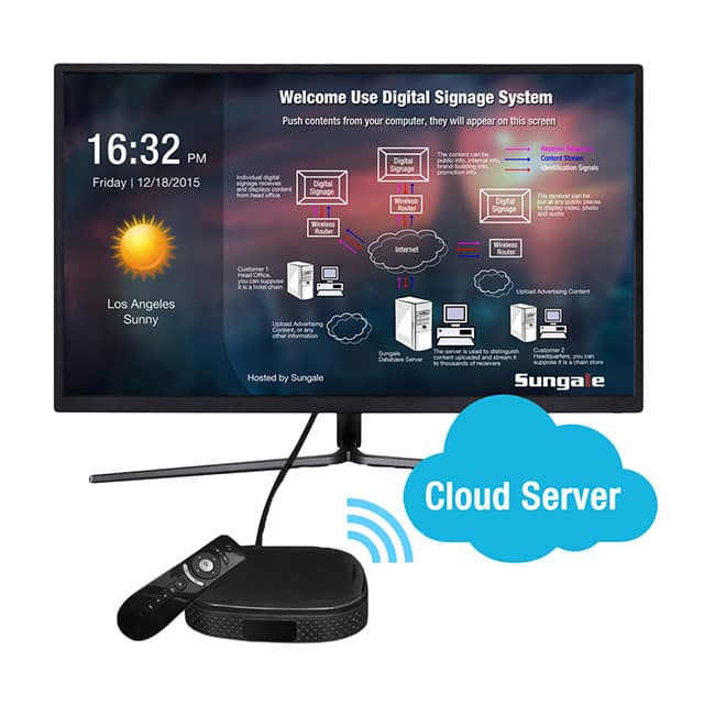 CPF3210 Sungale  Modules d'affichage - LCD OLED Graphic