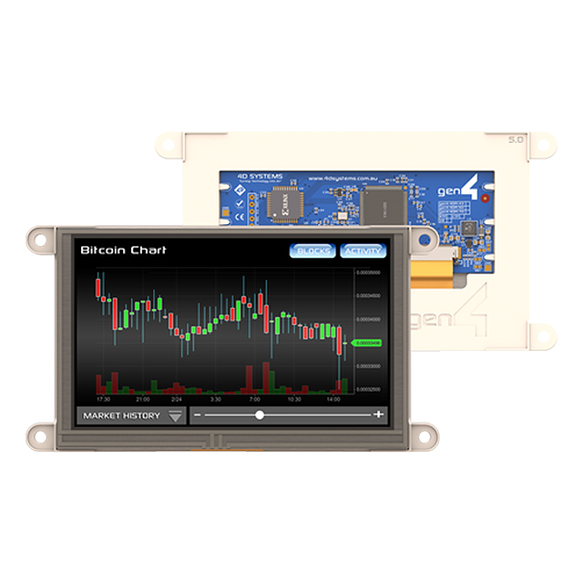 GEN4-4DPI-50T 4D Systems Pty Ltd  Modules d'affichage - LCD OLED Graphic