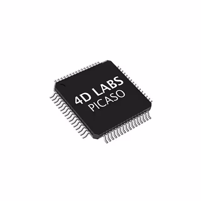 PICASO 4D Systems Pty Ltd  Application Specific Microcontrollers
