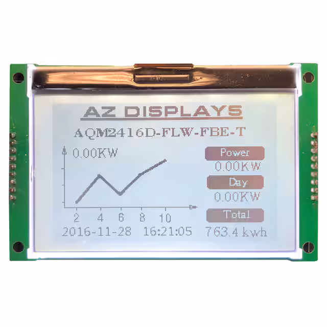AQM2416D-FLW-FBE AZ Displays  Modules d'affichage - LCD OLED Graphic