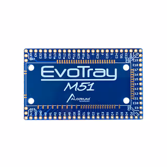 EVOTRAY Alorium Technology, LLC  Cartes d'évaluation - Cartes d'extension Cartes filles