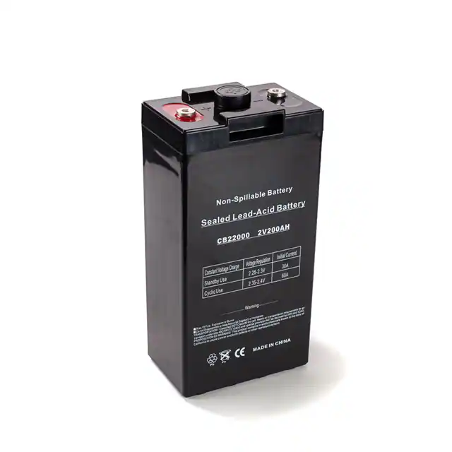 BW 22000 Bright Way Group  Batterie ricaricabili (secondarie)