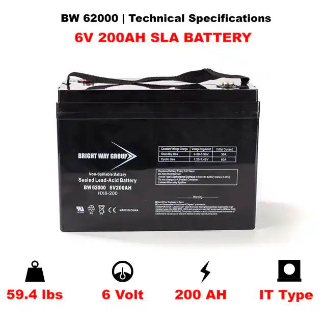 BW 62000 (GROUP 27) Bright Way Group  Piles rechargeables (secondaires)