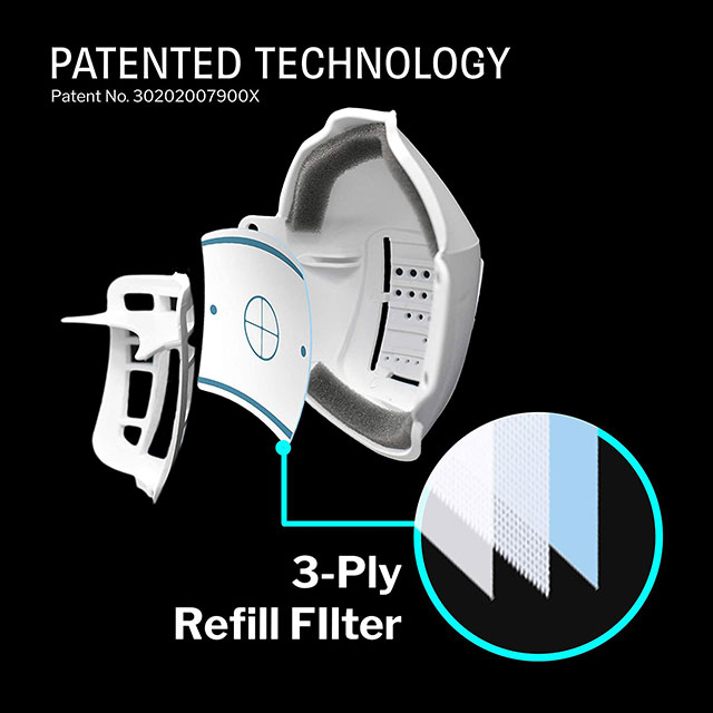 6-MFLR-200001 eGee-Pro  Personal Protective Equipment (PPE)