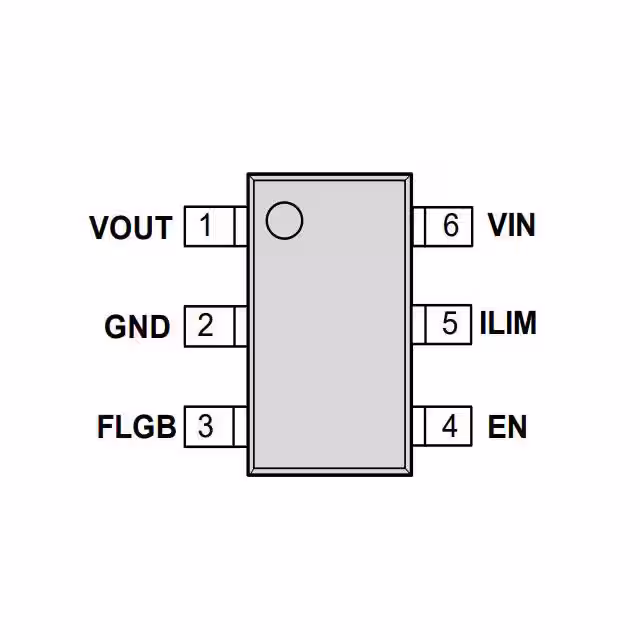 GLF2310A-T2G7 GLF Integrated Power  Commutateurs de distribution d'énergie Pilotes de charge