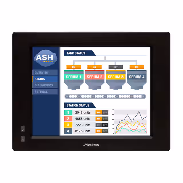 PC2315B3B07H7B Maple Systems Inc  Industrial PCs