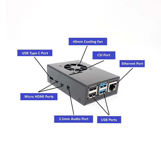 RAS-PCS14-BK Micro Connectors, Inc.  Anexos de la placa de desarrollo de evaluación