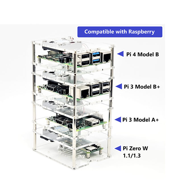 RAS-PCS16PWR Micro Connectors, Inc.  Evaluation Development Board Enclosures