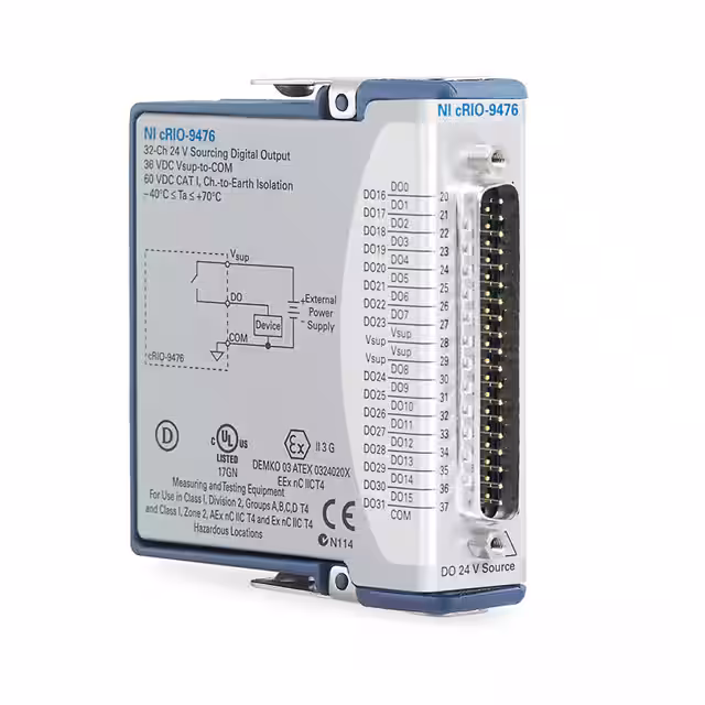 780175-01 NI  Data Acquisition (DAQ)