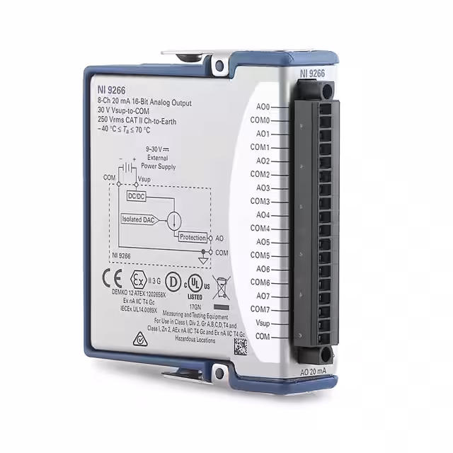 785046-01 NI  Data Acquisition (DAQ)