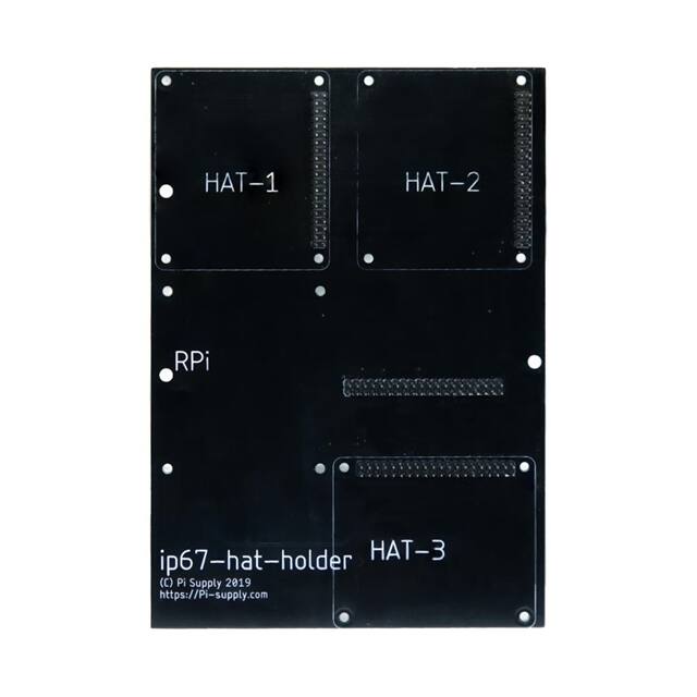 PIS-1573 Pi Supply  Allegati del comitato di sviluppo della valutazione