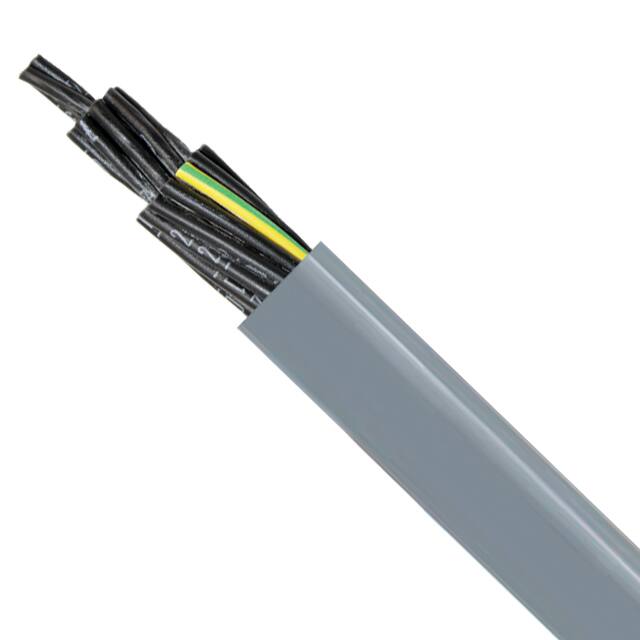 2042025 SAB North America  Câbles Fils