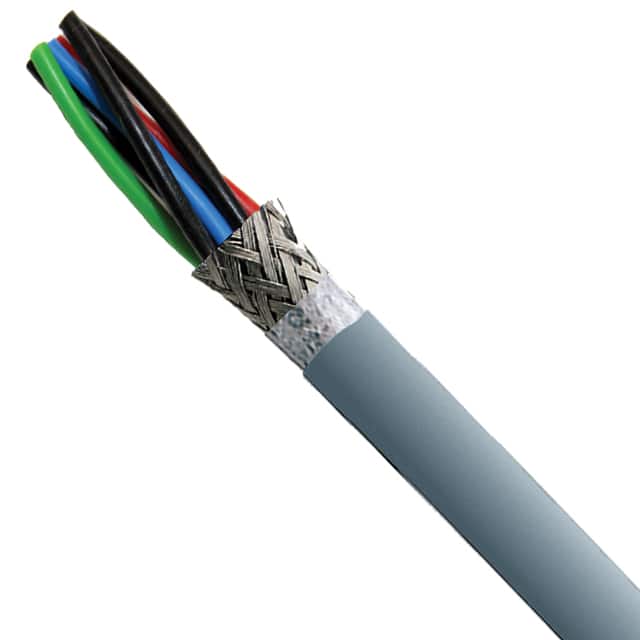 7872404 SAB North America  Cavi Fili