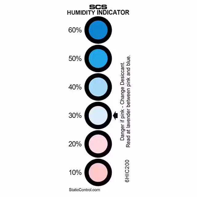 6HIC200 SCS  Accessories
