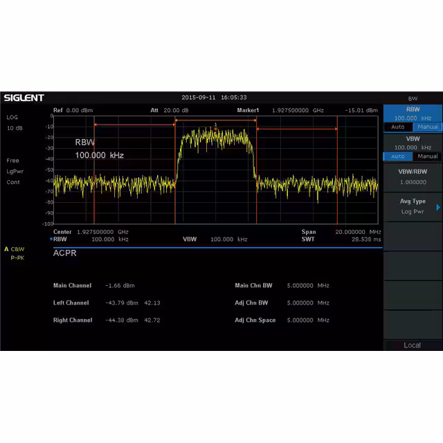 AMK-SSA3000X Siglent Technologies NA, Inc.  Accessories