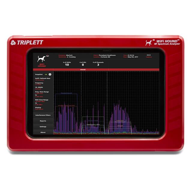 WFHOUND Triplett  Equipment - RF Analyzers