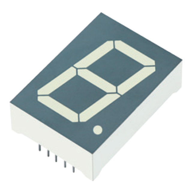 XDMDK25A SunLED  LED Character and Numeric