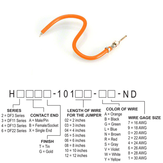H2AXT-10108-A8 Hirose Electric Co Ltd  Assemblaggi di cavi