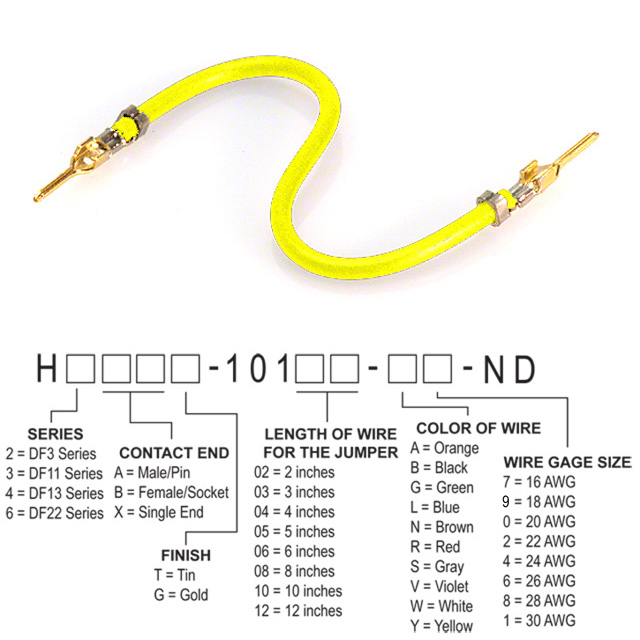 H2AAG-10112-Y8 Hirose Electric Co Ltd  Assemblaggi di cavi