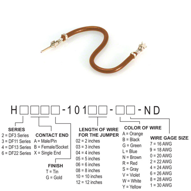 H2ABT-10108-N6 Hirose Electric Co Ltd  Assemblaggi di cavi