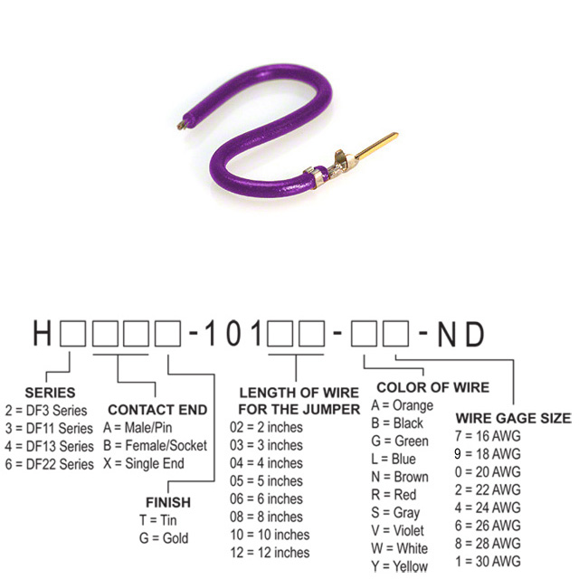 H3AXG-10102-V4 Hirose Electric Co Ltd  Assemblaggi di cavi